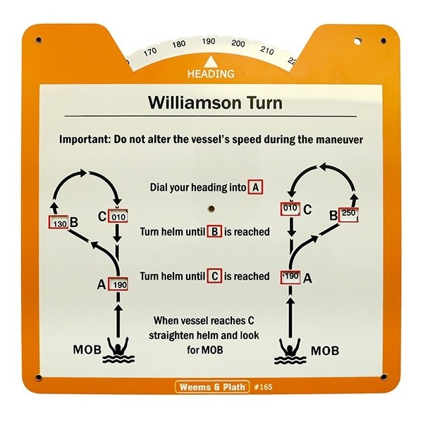 Weems & Plath Man Overboord Schijf met Williamson Turn