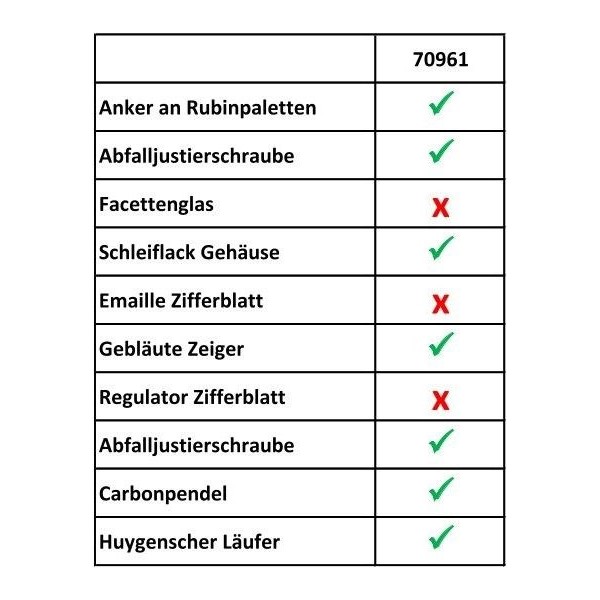 Hermle precisieregulateur Kingsland – matzwart, maandloper