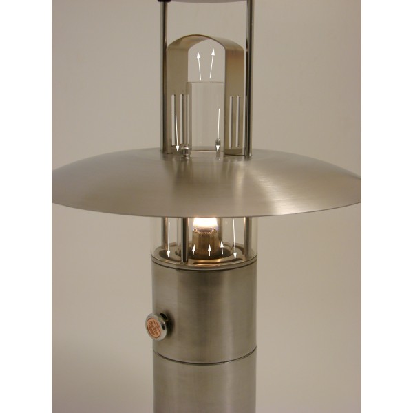 Delite Petrolux Olielamp Helder Glas RVS