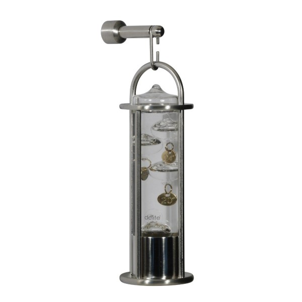 Delite Peter's Galileiglass Geborsteld RVS