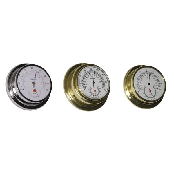 Comfortmeters